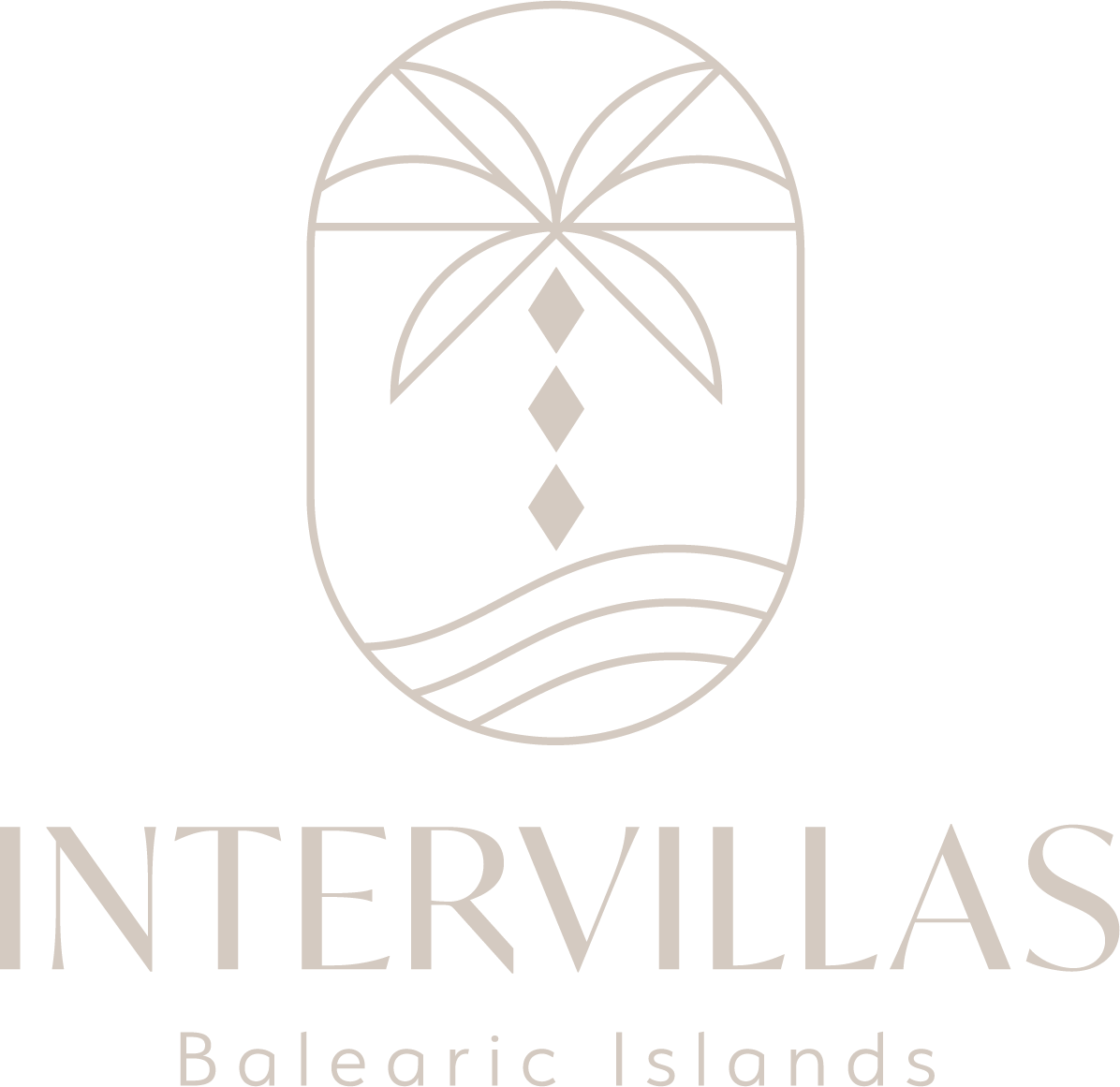 Intervillas Balearen